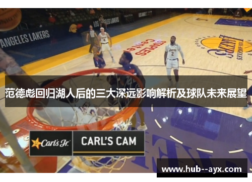 范德彪回归湖人后的三大深远影响解析及球队未来展望