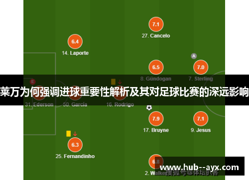 莱万为何强调进球重要性解析及其对足球比赛的深远影响