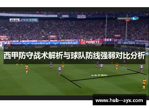 西甲防守战术解析与球队防线强弱对比分析 西甲防守战术解析与球队防线强弱对比分析