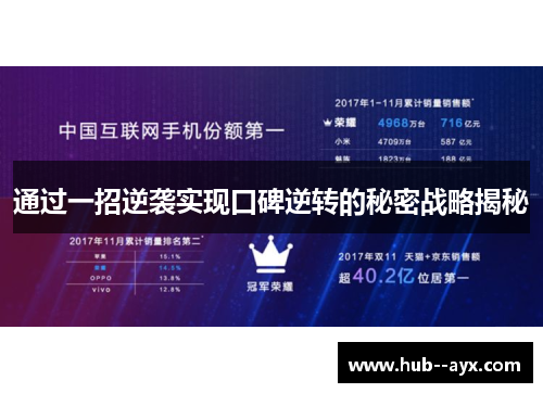 通过一招逆袭实现口碑逆转的秘密战略揭秘 通过一招逆袭实现口碑逆转的秘密战略揭秘