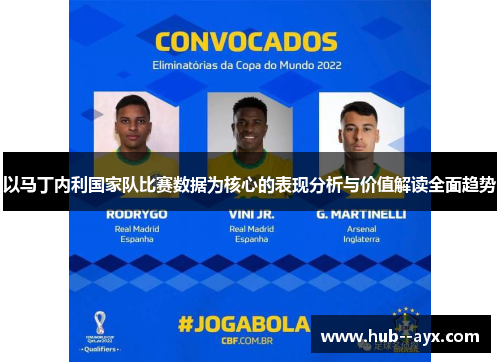 以马丁内利国家队比赛数据为核心的表现分析与价值解读全面趋势 以马丁内利国家队比赛数据为核心的表现分析与价值解读全面趋势