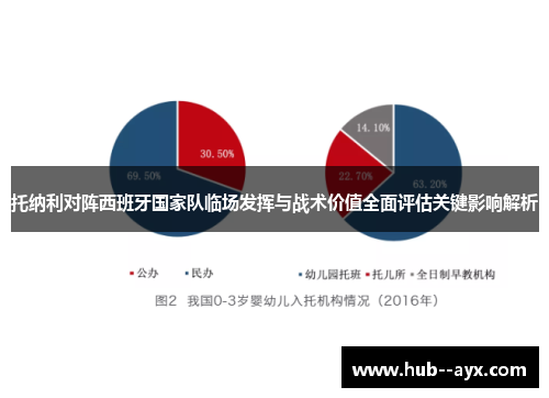 托纳利对阵西班牙国家队临场发挥与战术价值全面评估关键影响解析 托纳利对阵西班牙国家队临场发挥与战术价值全面评估关键影响解析