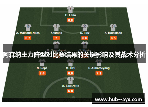 阿森纳主力阵型对比赛结果的关键影响及其战术分析 阿森纳主力阵型对比赛结果的关键影响及其战术分析