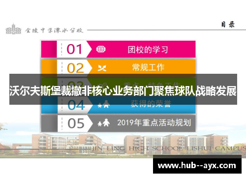 沃尔夫斯堡裁撤非核心业务部门聚焦球队战略发展
