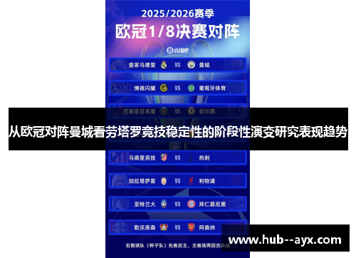 从欧冠对阵曼城看劳塔罗竞技稳定性的阶段性演变研究表现趋势