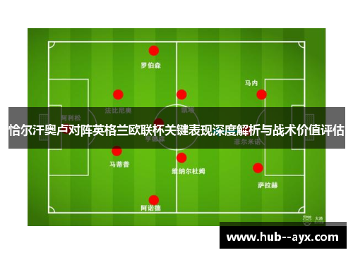 恰尔汗奥卢对阵英格兰欧联杯关键表现深度解析与战术价值评估
