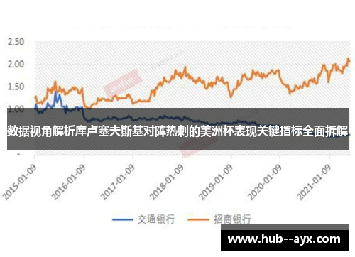 数据视角解析库卢塞夫斯基对阵热刺的美洲杯表现关键指标全面拆解