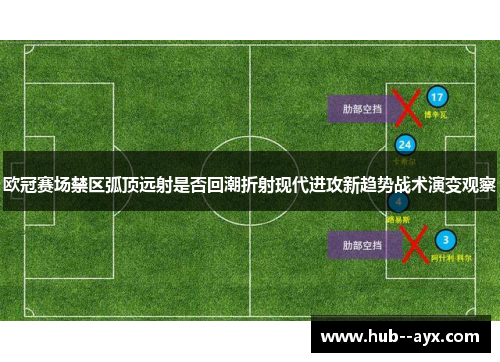 欧冠赛场禁区弧顶远射是否回潮折射现代进攻新趋势战术演变观察